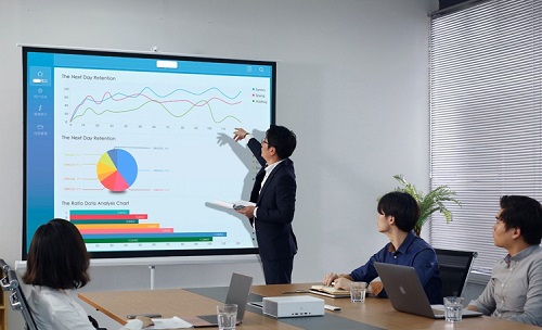 Inovel Yi Luowei ME2 Multimedia Projector
